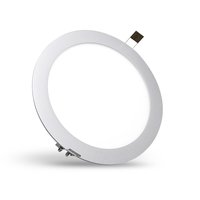 Highlumen LED Panel | PR2 Serie | RUND |...